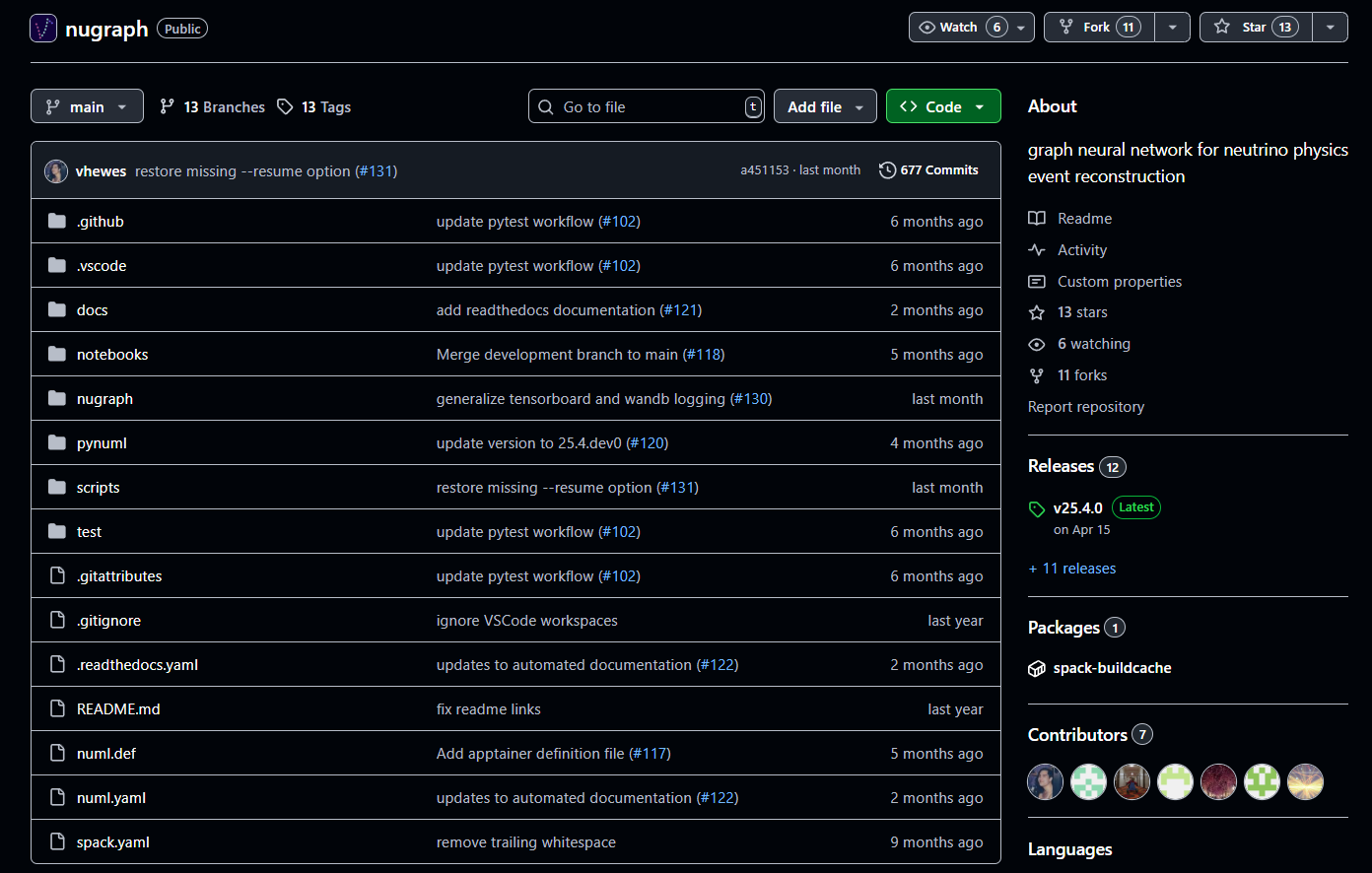 Project Screenshot 4